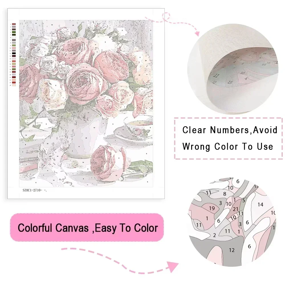 Oil Painting By Numbers Flower - đánh giá và giá Art Craft Letter A